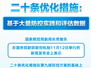 二十条优化措施：基于大量防控实践和评估数据